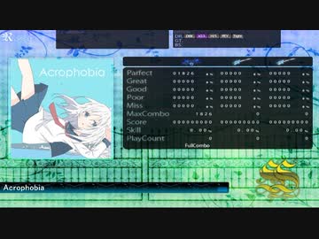【DTX Mania】Acrophobia