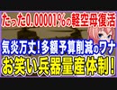 わずか0.00001％の軽空母予算復活！気炎万丈の裏に多額の重要予算削減のワナ！お笑い兵器量産体制へ！【2021/12/05】