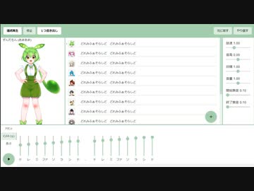 VOICEVOX 各キャラの音域