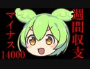 【借金160万円】新規口座なのに退場待ったなし -14000円…【FX】