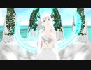 【MMD】Beat Eater