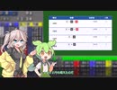 ずんだもん、春日部つむぎとボートピアに行く