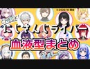 1時間ちょっとでわかるにじさんじライバーの血液型【87人分】
