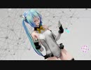 【MMD】小悪魔りんご／幽閉サテライト × 初音ミク