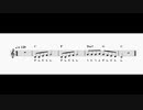 NEUTRINOずんだもんのジングルみたいな曲