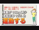 運動する！体重減少、体脂肪率12%を達成！【良い習慣.11】