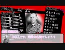 【クトゥルフ神話TRPG】PC初心者のクトゥルフ神話TRPG Part1.5【ゆっくりTRPG】