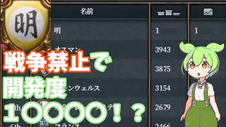 [EU4] 明で戦争禁止縛り！