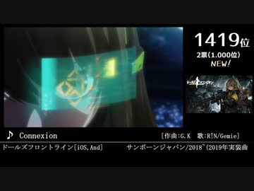 第14回みんなで決めるゲーム音楽ベスト100(+900) NEWピックアップ①