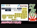3-1 第7波、全数把握見直しを発表。菜々子の独り言2022年8月17日(水)
