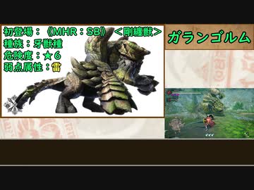 【MHR:SB】ゆっくりモンハン図鑑RISE12【ゆっくり解説実況】