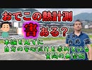 おでこの熱計測は害がある？本論を見ずに自分の安心だけを求めている質問の典型例 #内海聡 #うつみん 【世界一嫌われ医者】