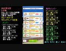 【ウマ娘】レオ杯 2022(2年目) グレードリーグ 予選ラウンド1［2022/08/18］