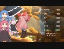 琴葉姉妹の楽しい登山。Part.５忙しい人向け：ルテンけいこく編【ヤマふだ！にごうめ】