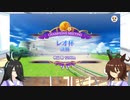タキオンとカフェのチャンピオンズミーティング報告会　レオ杯　決勝