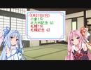 【ボイロ競馬部】北九州記念・札幌記念_2022【琴葉姉妹の競馬予想！】