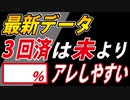 【今週もやります】この結果をあなたは信じますか？【浜松市の最新データより】