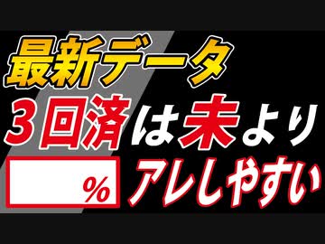 【今週もやります】この結果をあなたは信じますか？【浜松市の最新データより】
