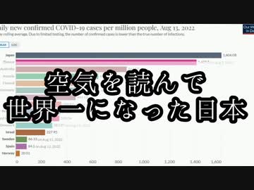 空気を読んで世界一になった日本