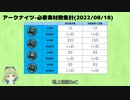 【アークナイツ】必要素材数-2022/08/18