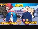 Steam版 【メルブラ】S 翡翠&琥珀/HISUI&KOHAKU   vs S ネコアルク/NECO-ARC 【MBTL】