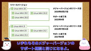 【第8話】□Linux Mintって、いつリリースされているの？ □ Linux Mintのサポート期間とアップグレードはどうなってるの？