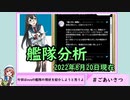 [艦隊分析]第四号海防艦とケッコンカッコカリしました♪　～2022年夏イベ前の艦隊状況～