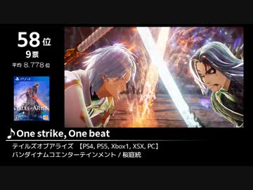 みんなで決めるゲーム音楽2021年の新曲ランキング Part15