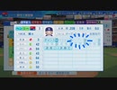 ポニテルさん主催オーペナ大会用チーム作成3