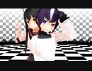 【オリキャラMMD】キャットラビング【Lv99】