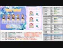 千年の刻園攻略(土パ)