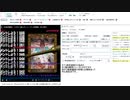 自演動画103M到達の瞬間