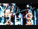 【MMDオリキャラ】_42　ミリスとNightBotのエレクトリックスター