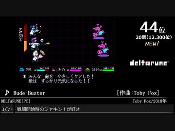 第14回みんなで決めるゲーム音楽ベスト100(+900) Part42