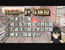 【ニコV祭】真夏にかまくら体験してみた【秋田県横手市】