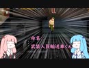 【Party Hard】激祭 1日目