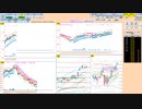 日足＋１σ下抜けで売り、５日ＭＡ上抜けで買い追随、それまでは逆張り　日経２２５先物　デイトレプラン　2022/8/22
