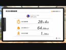 めざせ美身体！リングフィットアドベンチャーを実況プレイ！DAY113