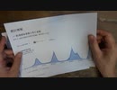 ［再］12月23日 オミクロン〔予告編〕