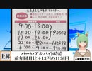 【動画News】パート・アルバイト時給、前年同月比＋13円の1126円(2022/08/23)
