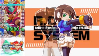 人気の「zx」動画 28本 - ニコニコ動画