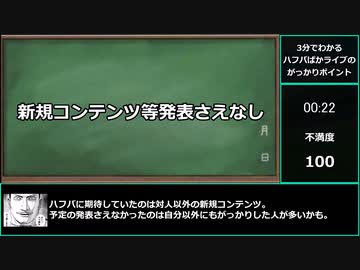【ゆっくりウマ娘】3分でわかるハフバぱかライブを見て思った不満を語る動画【biimシステム】