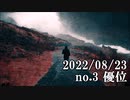 ショートサーキット出張版読み上げ動画8045