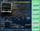 [無言検証] Train Simulator Vol.17 JR東日本 京浜東北線（蒲田～大宮）（その１）