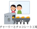 チャーリーとチョコレート工場