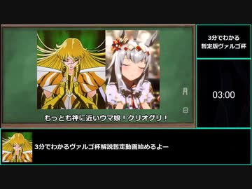 【ゆっくりウマ娘】3分でわかるぶっちゃけわかっていないから暫定版のヴァルゴ杯解説【biimシステム】