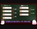 【第10話】□Ubuntuっていつリリースされてるの？□Ubuntuの通常リリースとLTSリリースとポイントリリースの紹介