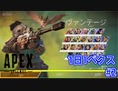 1日1ぺクス #2