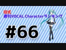 旧式・週刊VOCAL Characterランキング #66（#777）