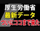 【昨日公表】毎週チェックした結果【アドバイザリーボード資料】